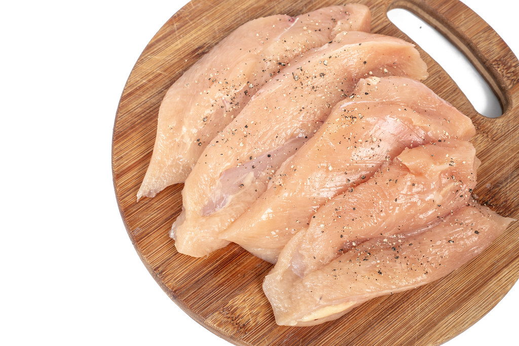 Tips on how to measure serving sizes of chicken breasts: