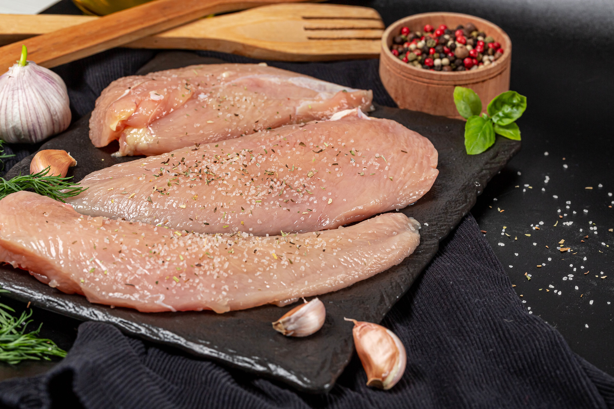 Why is it important to know chicken breasts in a pound?